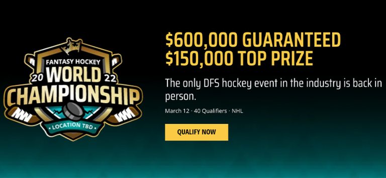 DraftKings $600K Fantasy Hockey World Championship